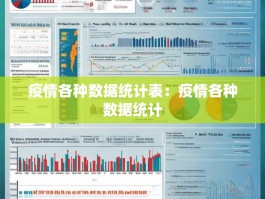 疫情各种数据统计表：疫情各种数据统计