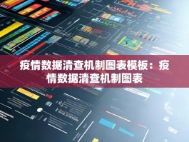 疫情数据清查机制图表模板：疫情数据清查机制图表