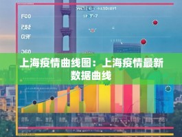 上海疫情曲线图：上海疫情最新数据曲线
