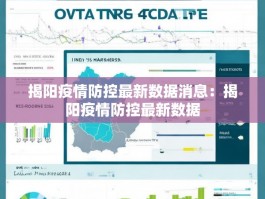 揭阳疫情防控最新数据消息：揭阳疫情防控最新数据