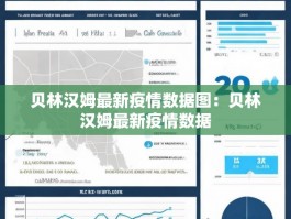 贝林汉姆最新疫情数据图：贝林汉姆最新疫情数据