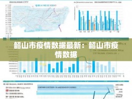 韶山市疫情数据最新：韶山市疫情数据