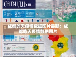 成都昨天疫情数据图片最新：成都昨天疫情数据图片