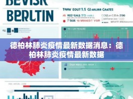 德柏林肺炎疫情最新数据消息：德柏林肺炎疫情最新数据