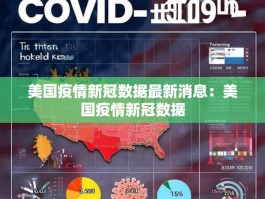 美国疫情新冠数据最新消息：美国疫情新冠数据