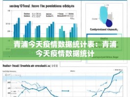 青浦今天疫情数据统计表：青浦今天疫情数据统计