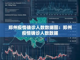 郑州疫情确诊人数数据图：郑州疫情确诊人数数据