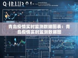 青岛疫情实时监测数据图表：青岛疫情实时监测数据图