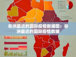 非洲最近的国际疫情数据图：非洲最近的国际疫情数据