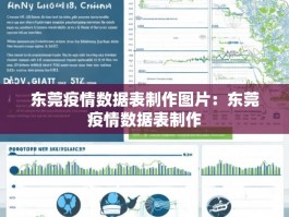 东莞疫情数据表制作图片：东莞疫情数据表制作