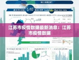 江苏市疫情数据最新消息：江苏市疫情数据