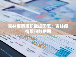 吉林疫情累积数据图表：吉林疫情累积数据图