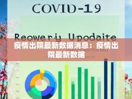 疫情出院最新数据消息：疫情出院最新数据