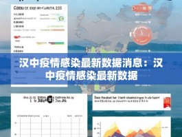 汉中疫情感染最新数据消息：汉中疫情感染最新数据
