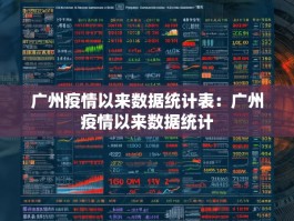 广州疫情以来数据统计表：广州疫情以来数据统计