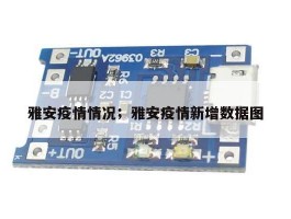 雅安疫情情况；雅安疫情新增数据图