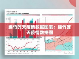 绵竹昨天疫情数据图表：绵竹昨天疫情数据图