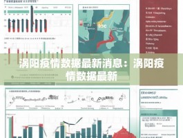 涡阳疫情数据最新消息：涡阳疫情数据最新