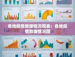 各地疫情数据情况图表：各地疫情数据情况图