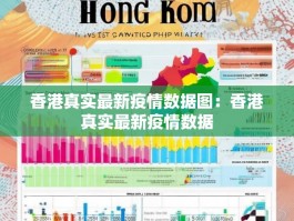 香港真实最新疫情数据图：香港真实最新疫情数据