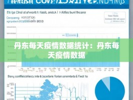 丹东每天疫情数据统计：丹东每天疫情数据