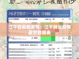 江干区疫情发布：江干肺炎疫情最新数据表