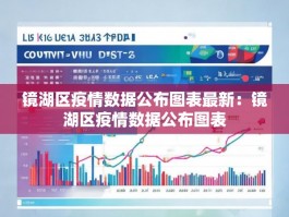 镜湖区疫情数据公布图表最新：镜湖区疫情数据公布图表