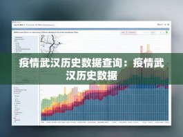 疫情武汉历史数据查询：疫情武汉历史数据