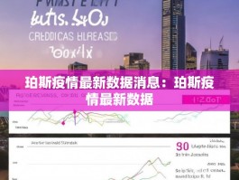 珀斯疫情最新数据消息：珀斯疫情最新数据