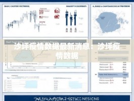 沙坪疫情数据最新消息：沙坪疫情数据