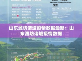 山东潍坊诸城疫情数据最新：山东潍坊诸城疫情数据