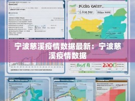 宁波慈溪疫情数据最新：宁波慈溪疫情数据