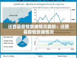 迁西县疫情数据情况最新：迁西县疫情数据情况