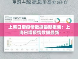 上海日增疫情数据最新报告：上海日增疫情数据最新