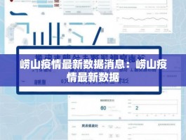 崂山疫情最新数据消息：崂山疫情最新数据