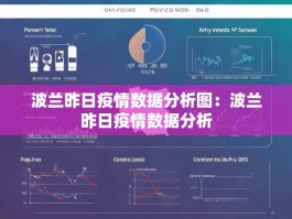 波兰昨日疫情数据分析图：波兰昨日疫情数据分析