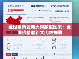 全国疫情最新大同数据图表：全国疫情最新大同数据图