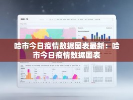 哈市今日疫情数据图表最新：哈市今日疫情数据图表