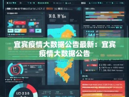 宜宾疫情大数据公告最新：宜宾疫情大数据公告