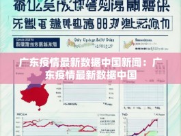 广东疫情最新数据中国新闻：广东疫情最新数据中国