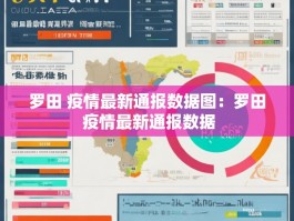 罗田 疫情最新通报数据图：罗田 疫情最新通报数据