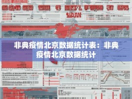 非典疫情北京数据统计表：非典疫情北京数据统计