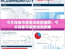 今天珲春市疫情消息数据图：今天珲春市疫情消息数据