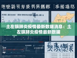 土左旗肺炎疫情最新数据消息：土左旗肺炎疫情最新数据