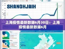 上海疫情最新数据6月30日：上海疫情最新数据6月