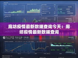 廊坊疫情最新数据查询今天：廊坊疫情最新数据查询