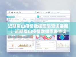 近期眉山疫情数据图表查询最新：近期眉山疫情数据图表查询