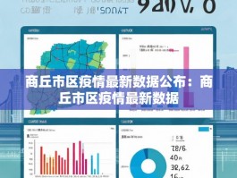商丘市区疫情最新数据公布：商丘市区疫情最新数据