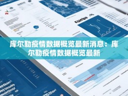 库尔勒疫情数据概览最新消息：库尔勒疫情数据概览最新