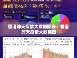 香港昨天疫情大数据图表：香港昨天疫情大数据图